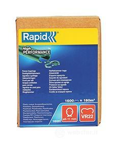 Rapid 40108811 Punti per Reti, Verde (AZ)