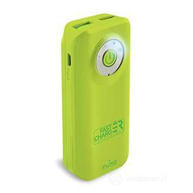 Power Bank Fast Charger (AZ)