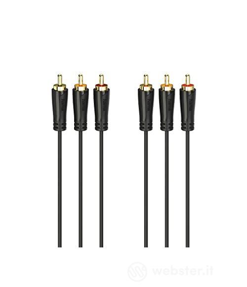Cavo adattatore Audio/Video Cable (AZ)