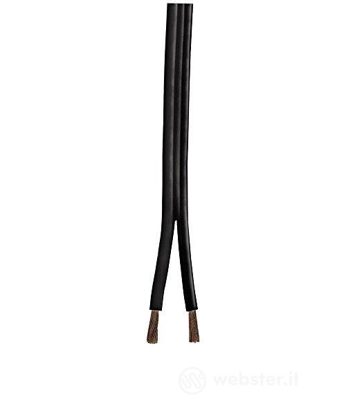 Cavetteria Audio/Video 7486602 (AZ)