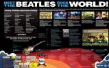 Rock Band The Beatles Limited Edition