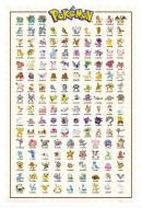 Poster Maxi Pokemon Kanto Region #001 - #151 ENG