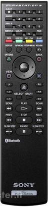 Sony BD Remote Controller PS3