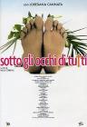 Sotto gli occhi di tutti