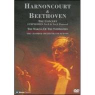 Ludwig van Beethoven. Nikolaus Harnoncourt. Symphonies No. 8 & No. 6