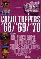 Ed Sullivan's Rock 'N' Roll Classics. Chart Toppers 68/69/70