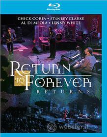 Return To Forever. Returns. Live at Montreux 2008 (Blu-ray)