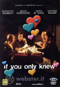 If you only knew