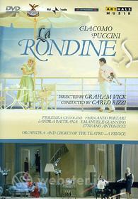 Giacomo Puccini. La rondine