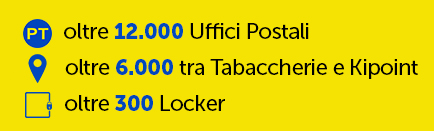 Punti di ritiro Punti di ritiro